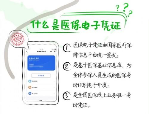 「光明网」全国医保电子凭证上线 微信这波操作很给力