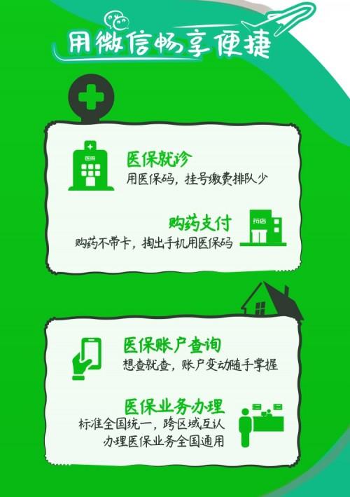 「光明网」全国医保电子凭证上线 微信这波操作很给力