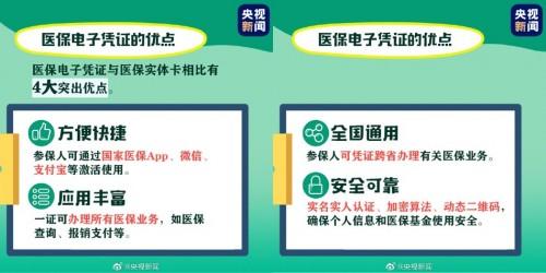 「光明网」全国医保电子凭证上线 微信这波操作很给力