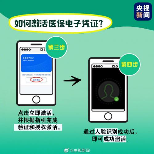 「光明网」全国医保电子凭证上线 微信这波操作很给力
