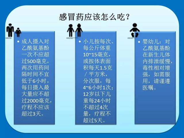 [女性之声]提醒|含这种成分的感冒药千万别乱吃！