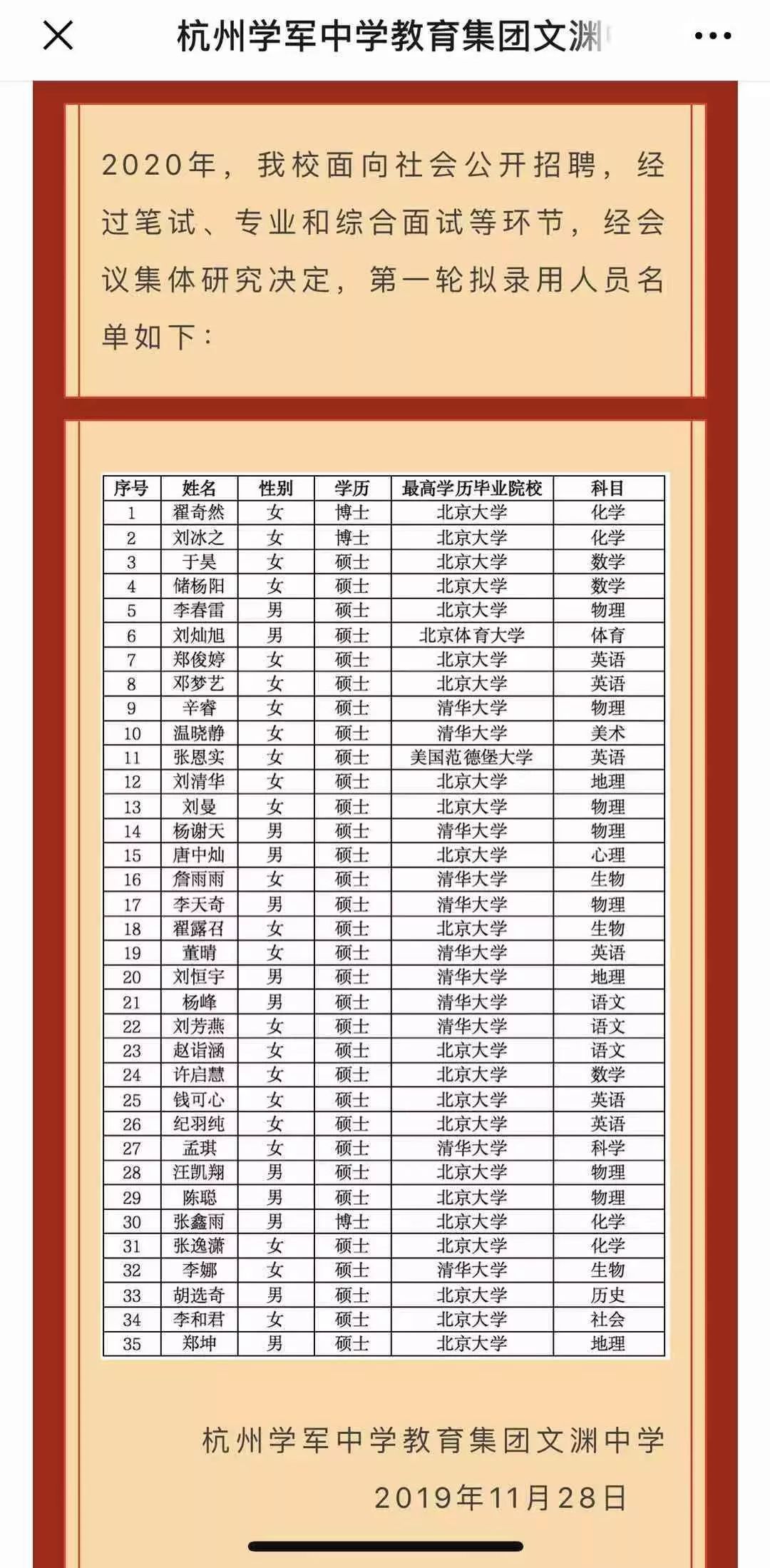 这个中学33位新老师清北硕博毕业 人民号