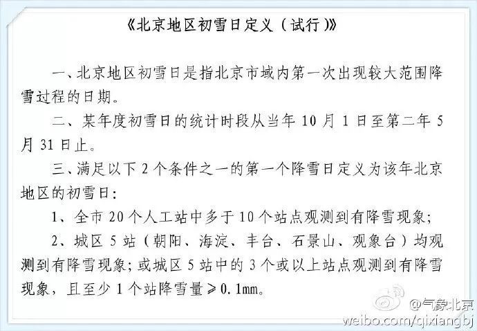 新京报：北京最准时初雪时辰出来了，看表追雪