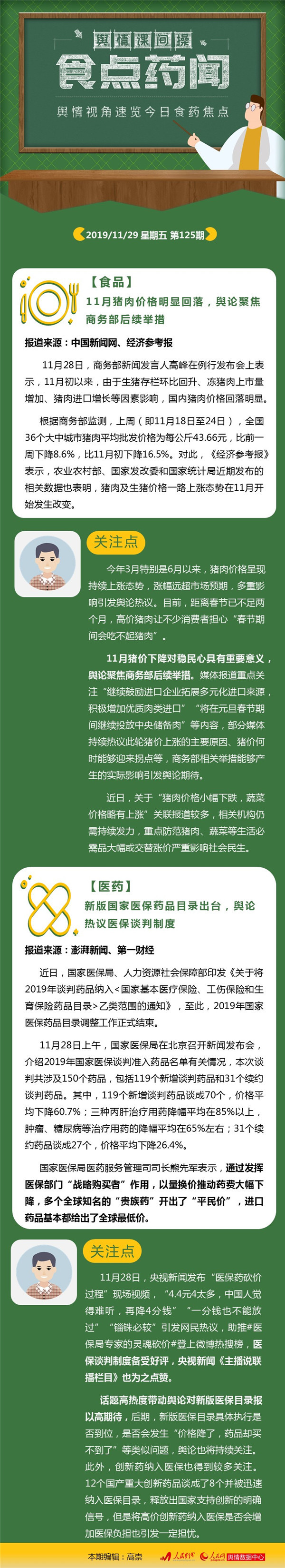 「人民网-舆情频道」食点药闻：猪肉价格明显回落引聚焦，医保局专家“灵魂砍价”获赞誉