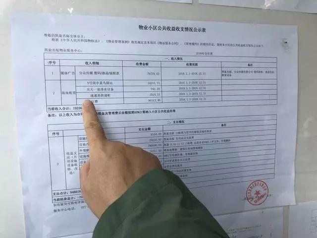 驚呆武漢一小區花掉112萬元公共維修基金業主卻不知情還說