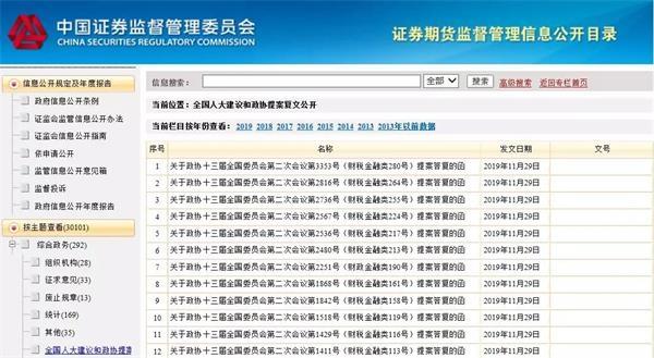 #中国经济网#证监会答复提案建议：打造航母级头部券商 支持各类国有资本注资证券公司