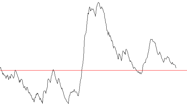 每日经济新闻：重磅！新股发行不会过猛，年线反攻战打响？这些股被“聪明钱”狂买！周末这些重磅点评须知晓