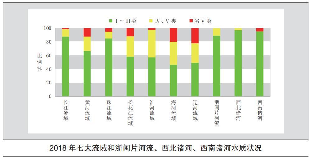 「每日经济新闻」长三角环境治理再加码：2025年地级及以上城市空气质量优良天数超8成 单位GDP能耗下降10%