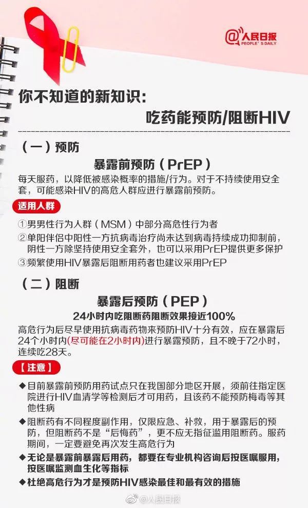 #工人日报#转存！艾滋病越早治疗预期寿命越长，这些知识你要了解