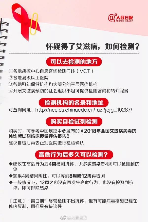 #工人日报#转存！艾滋病越早治疗预期寿命越长，这些知识你要了解