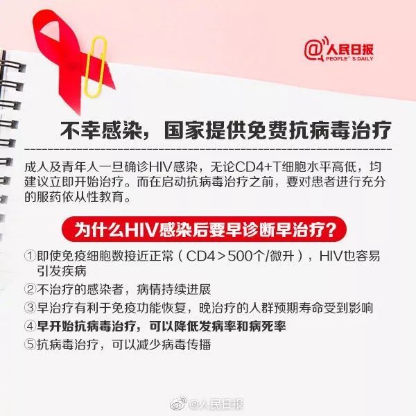 #工人日报#转存！艾滋病越早治疗预期寿命越长，这些知识你要了解