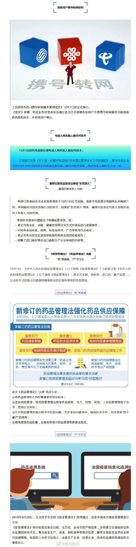 「光明网」今天起，这些变化将影响你我的生活