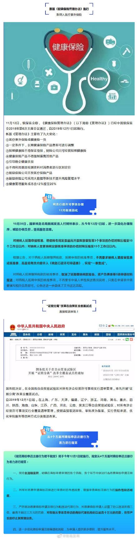 「光明网」今天起，这些变化将影响你我的生活