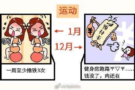 #光明网#2019年的最后一个月 你还记得年初的目标吗？