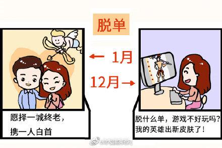 #光明网#2019年的最后一个月 你还记得年初的目标吗？
