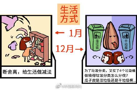 #光明网#2019年的最后一个月 你还记得年初的目标吗？