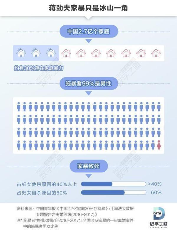 「光明网」9000万个案例：女人对家暴有10个误区，容忍“家庭癌症”不自知