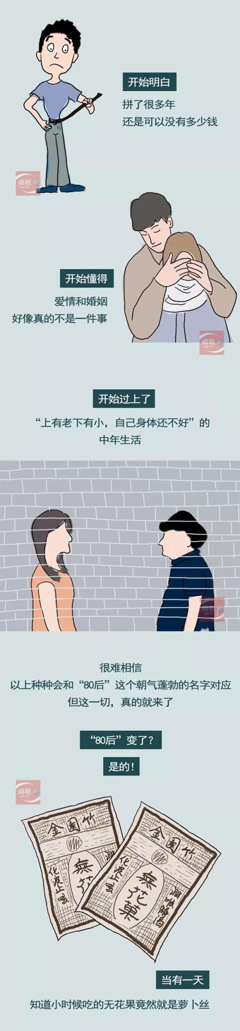 「光明网」烧心了！2020年，第一批80后已经40岁了