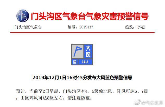 北京日报客户端@阵风7级！延庆、昌平、门头沟发布大风蓝色预警