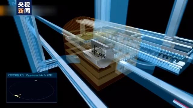 国际在线■因为它！中国粒子物理研究终于在世界占有一席之地