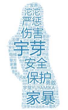 人民网-舆情频道■“宇芽被家暴事件”引热议：联动处置助力舆论平稳回落