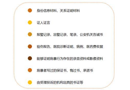 人民网-舆情频道■“宇芽被家暴事件”引热议：联动处置助力舆论平稳回落