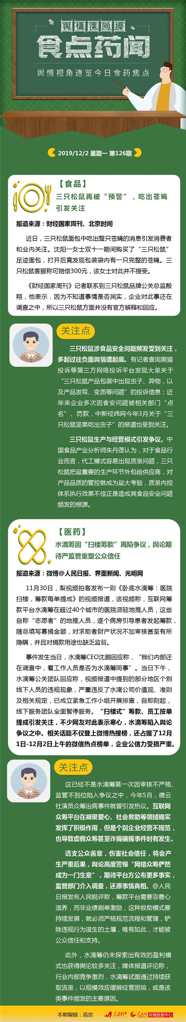 人民网-舆情频道：食点药闻：三只松鼠吃出苍蝇再被“预警”，水滴筹被指“扫楼筹款”频引争议