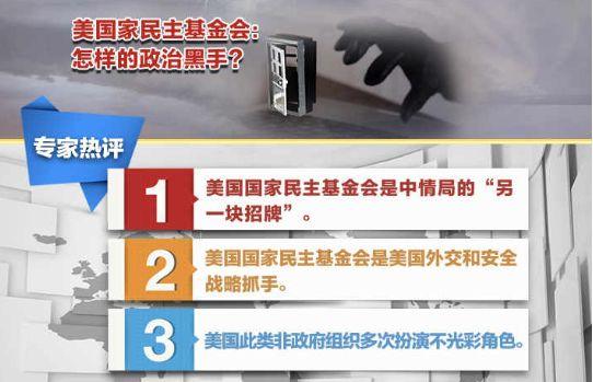 上观新闻■被制裁的美国国家民主基金会，是个什么东西？