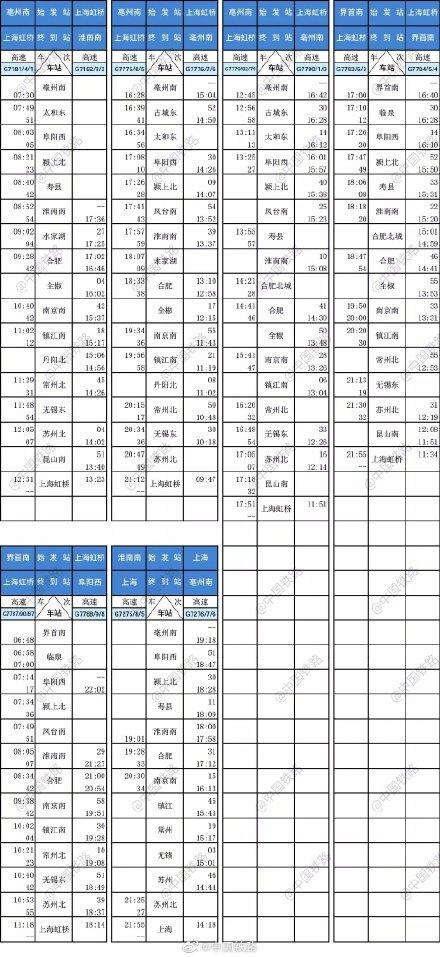#光明网#3条高铁新线时刻表来啦