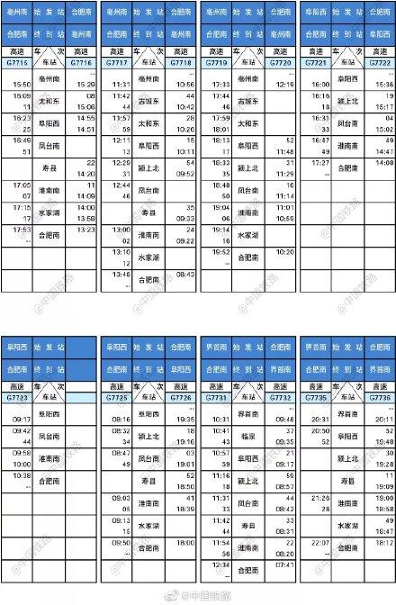 #光明网#3条高铁新线时刻表来啦