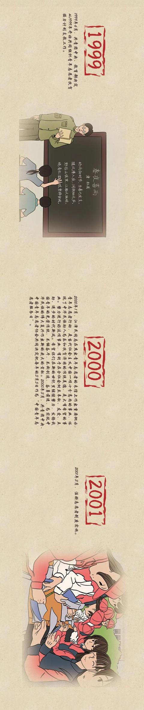#光明网#你眼中的60秒，是我走过的26年