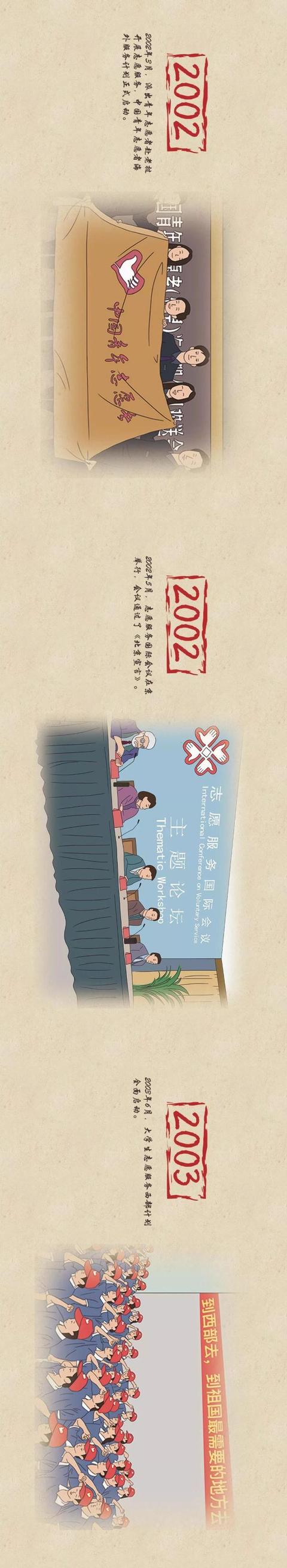 #光明网#你眼中的60秒，是我走过的26年