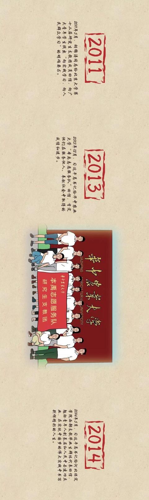 #光明网#你眼中的60秒，是我走过的26年