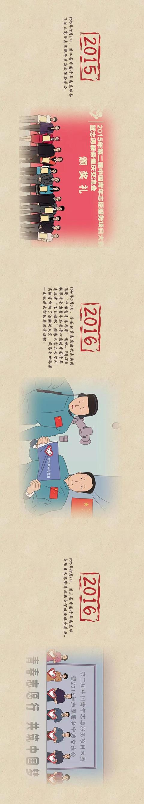 #光明网#你眼中的60秒，是我走过的26年