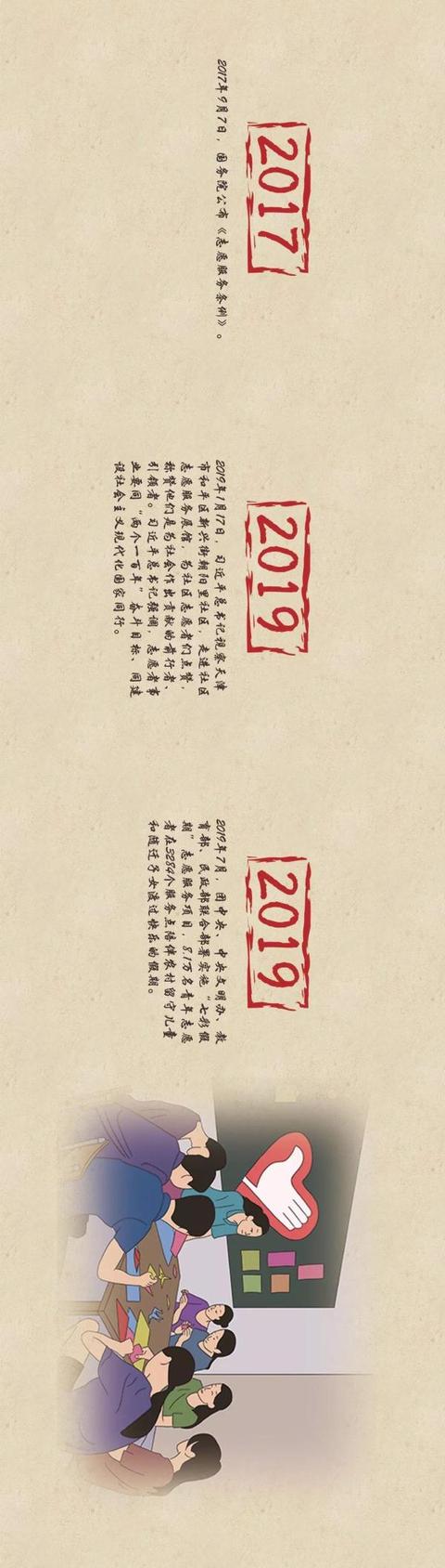 #光明网#你眼中的60秒，是我走过的26年