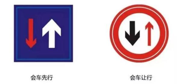 「光明网」“右转让左转”“左侧让右侧”……这些让行规则 你能分的清吗？