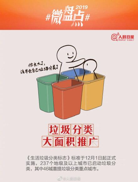 【光明网】2019，这些改变，就在你身边