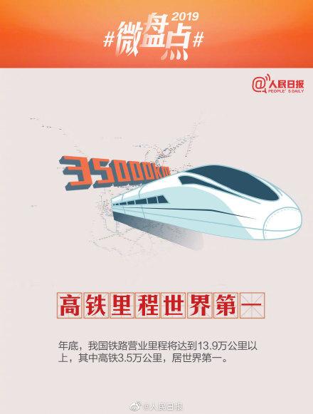 【光明网】2019，这些改变，就在你身边