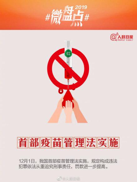 【光明网】2019，这些改变，就在你身边