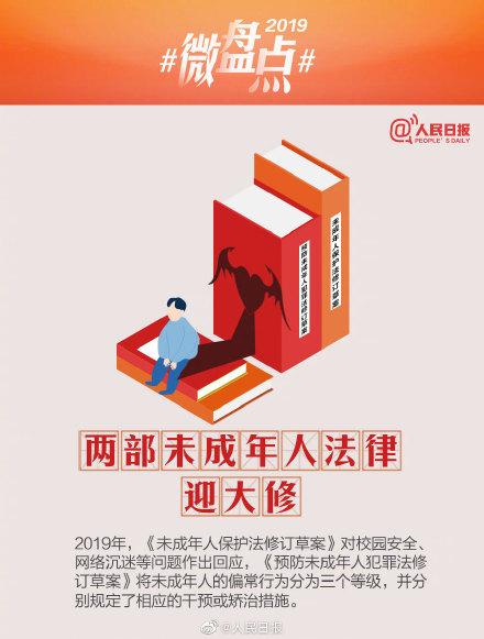【光明网】2019，这些改变，就在你身边