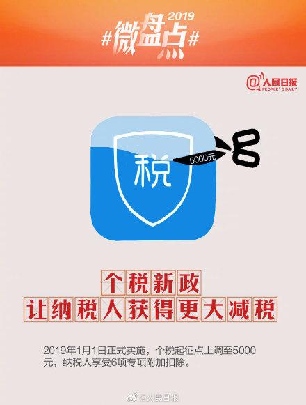 【光明网】2019，这些改变，就在你身边
