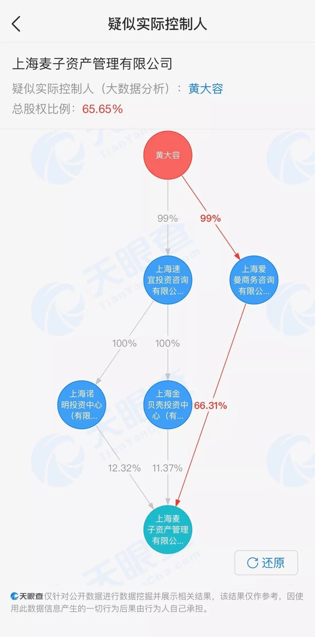 「中国证券报」曾向公众警示P2P崩盘风险，如今这公司被立案侦查，借贷余额曾超24亿