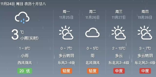 [光明网]初雪来啦！更刺激的还有下周断崖式降温……
