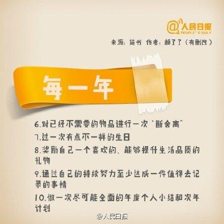 光明网：你不是无聊，你只是没有目标