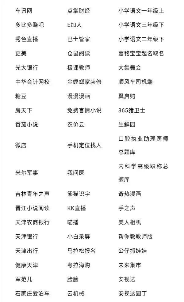 【光明网】警方集中整治违法采集个人信息，这100款APP被下架