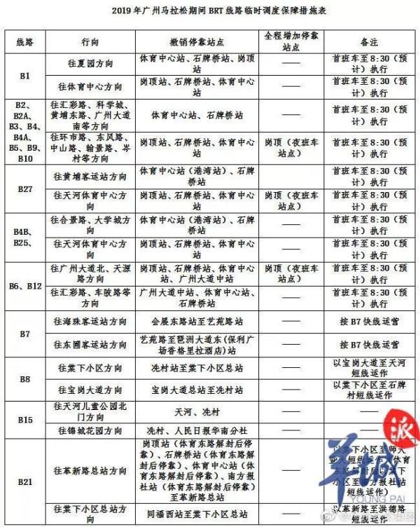 「光明网」提醒｜广马开跑，部分BRT站点临时撤销或调整