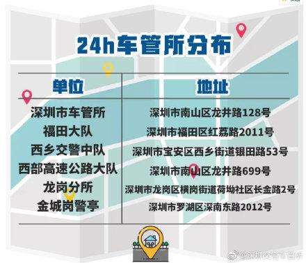 光明网@现场出证，还不限时！凌晨、周末、节假日，车驾管业务想办就办