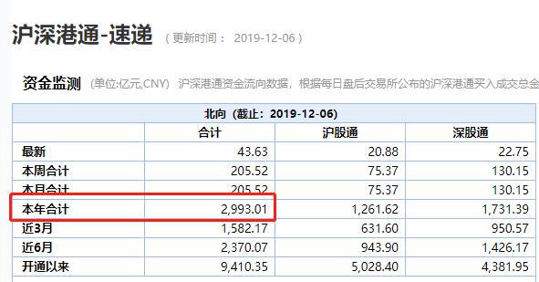 中国经济网@彻底乱套了！储户懵圈，把钱存银行还得倒贴钱！贷款反而“赚钱”：房贷1万，只要还9950！背后原因令人唏嘘