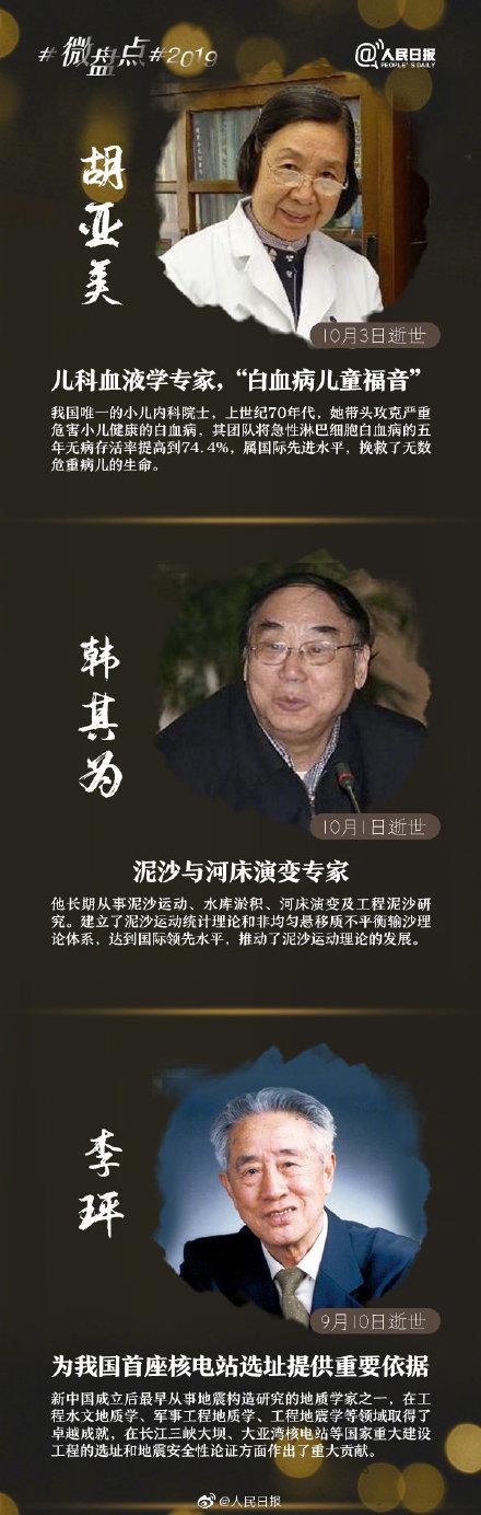 [光明网]这些“国之脊梁”，在2019离开了我们