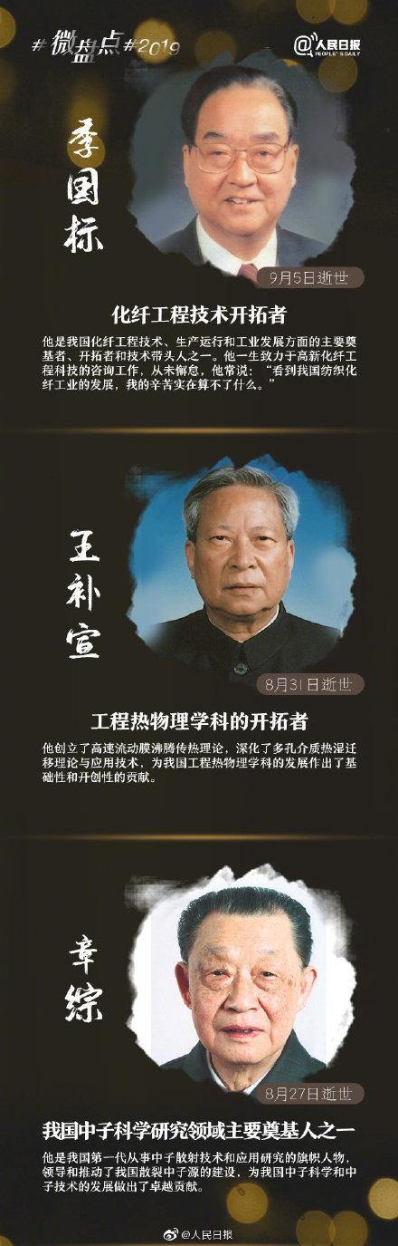 [光明网]这些“国之脊梁”，在2019离开了我们
